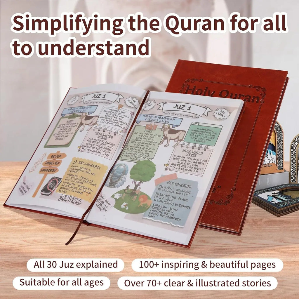 The Quran Journey - Holy Quran Made Simple and Illustrated, Aigaisen Quran Study Guide All 114 Surahs,Illustrated Tafsir & Complete Quran Summary