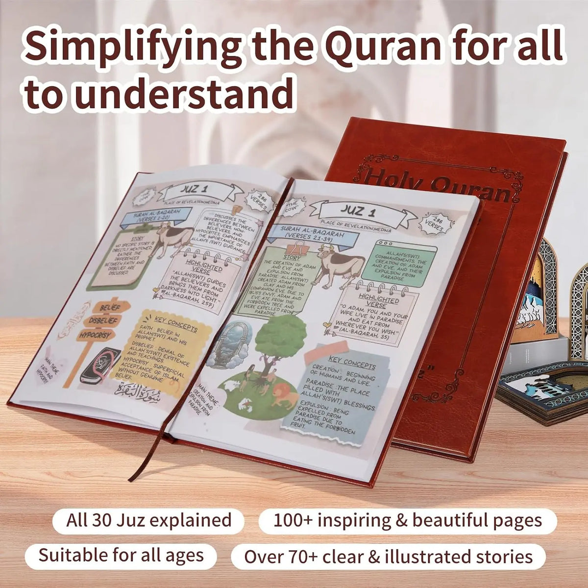 The Quran Journey - Holy Quran Made Simple and Illustrated, Aigaisen Quran Study Guide All 114 Surahs,Illustrated Tafsir & Complete Quran Summary