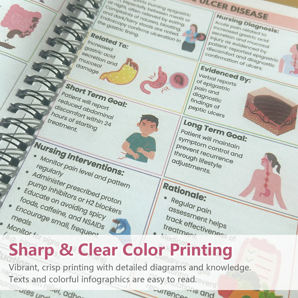 Nursing Care Plans Notebook with 55 Illustrated Diagnosis Pages Nursing School Planner Book Essential for New Grad Clinical Nurses & Nursing Students | Quick Reference Guide & Study Aid