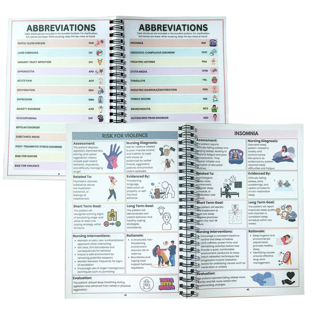 Nursing Care Plans Notebook with 55 Illustrated Diagnosis Pages Nursing School Planner Book Essential for New Grad Clinical Nurses & Nursing Students | Quick Reference Guide & Study Aid